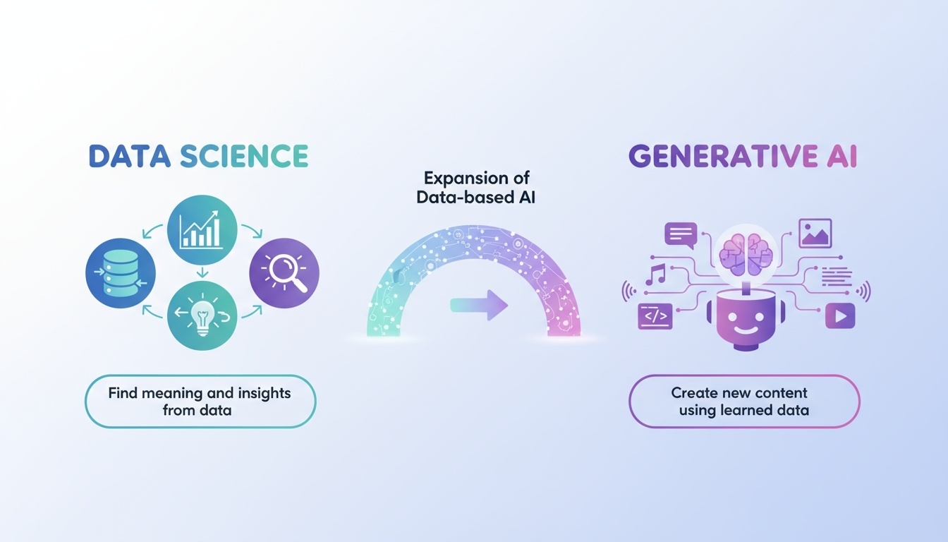Impact of Biased Decisions